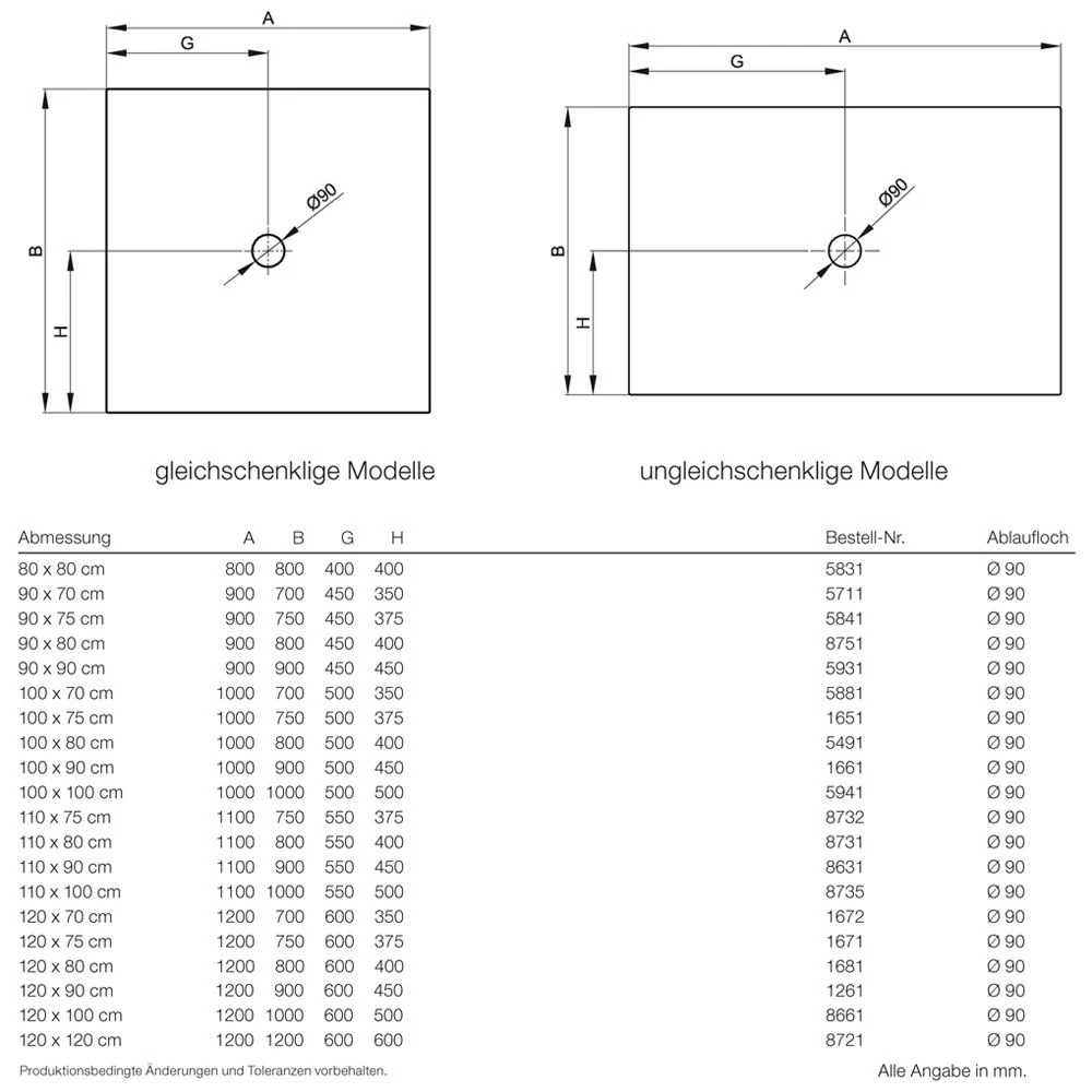 Bette BETTEFLOOR Duschfläche 110 X 90 Cm – Bild 3