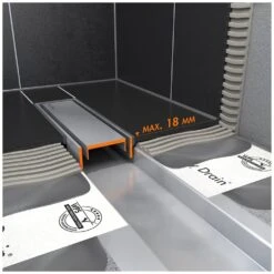 ESS Easy Drain Modulo TAF Abdeckungen Zero+ Edelstahl 700