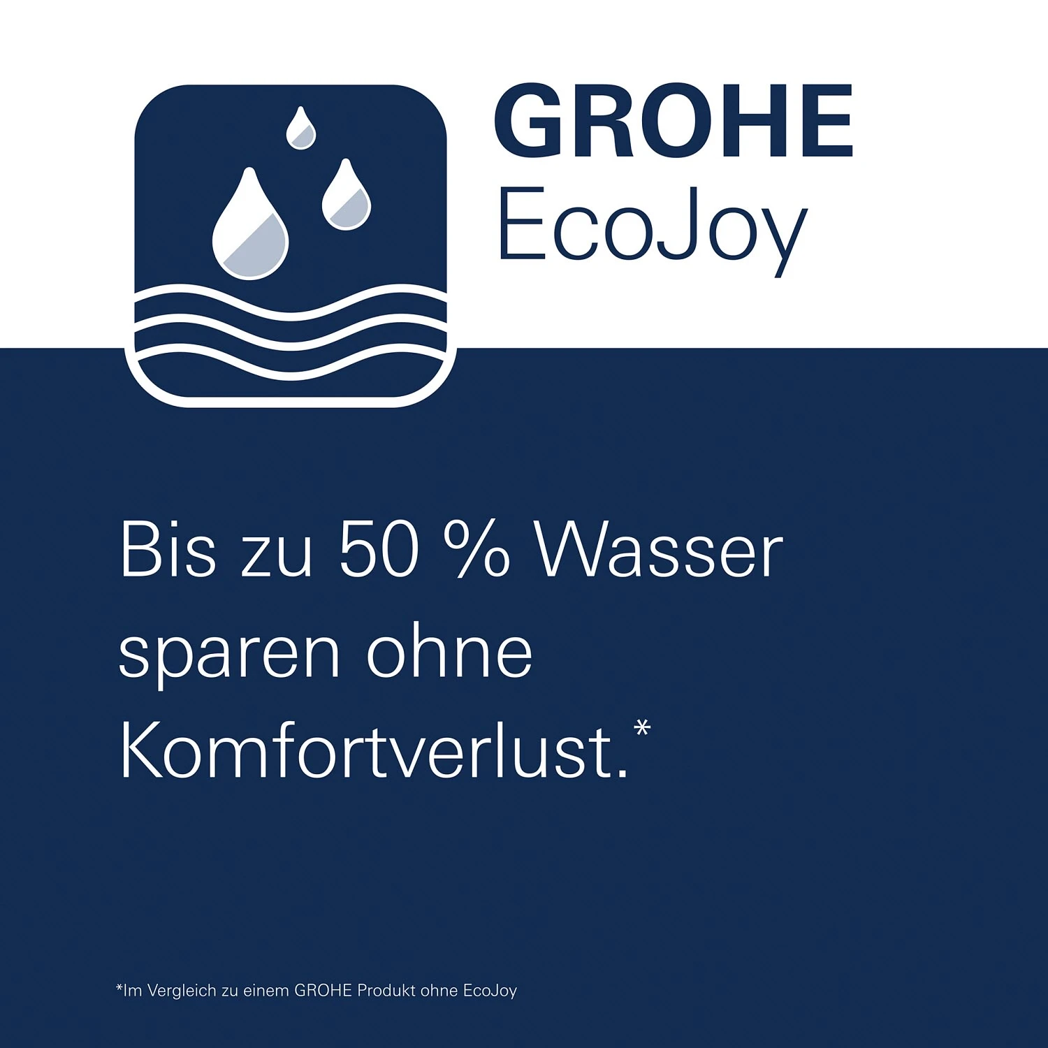GROHE Eurosmart Cosmopolitan E Bluetooth Infrarot-Elektronik Für Waschtisch – Bild 2