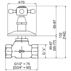 Kaja Romanze Unterputz-Ventil Hot, G3/4“