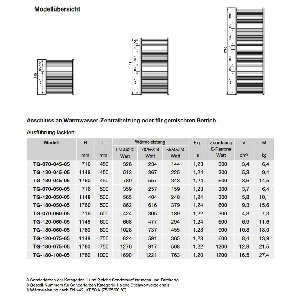 Zehnder Troja TG-180-045-05 Badheizkörper 45 X 176 Cm – Bild 2