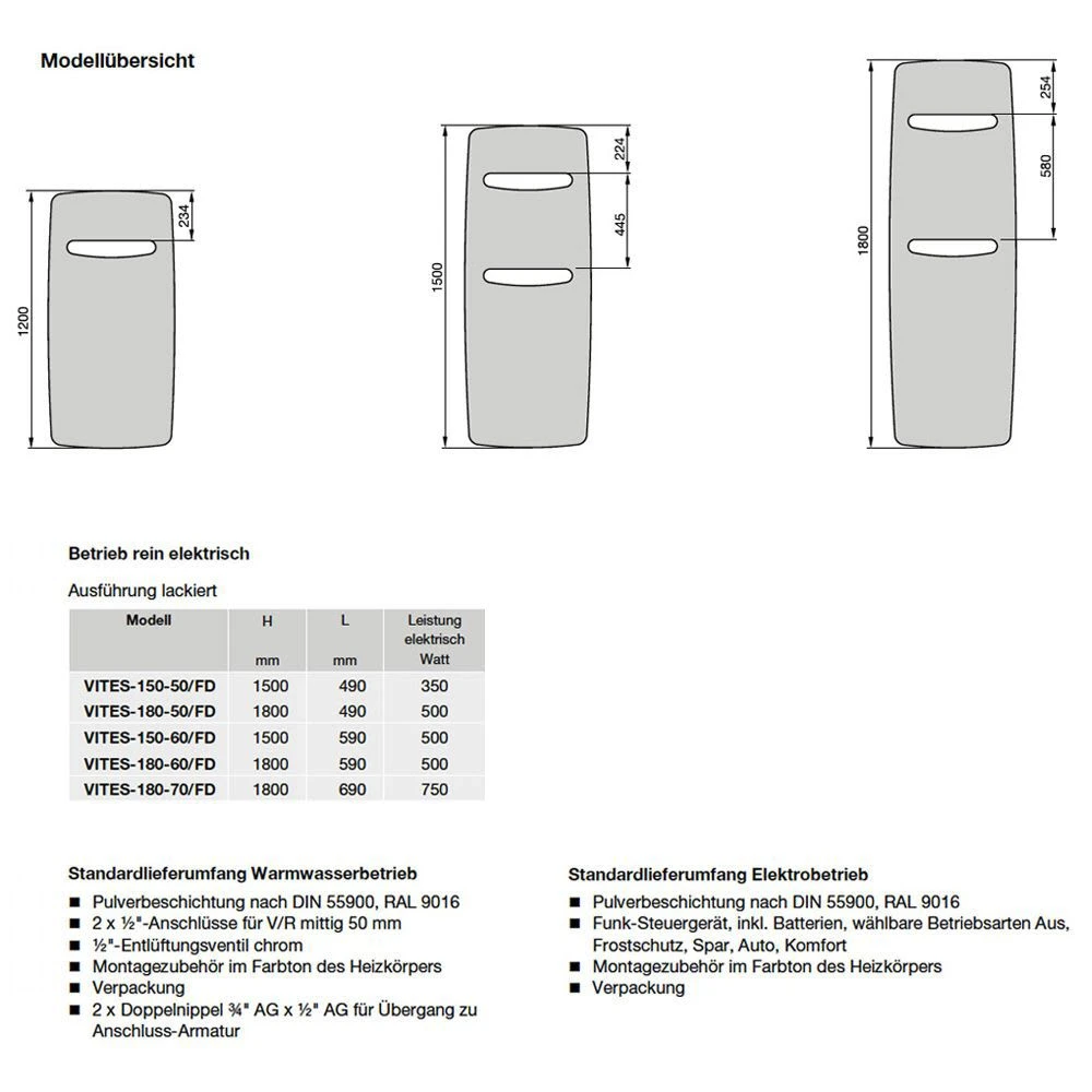 Zehnder Vitalo Spa VITE-150-060/GD Heizkörper 59 X 150 Cm – Bild 2